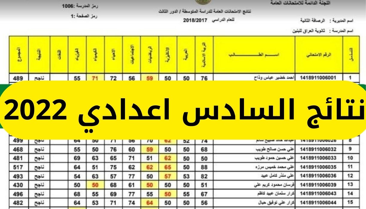 استخراج نتائج السادس الإعدادي 2022 وزارة التربية العراقية epedu.gov.iq