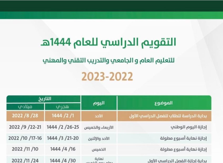 ننشر تفاصيل التقويم الدراسي 1444 في السعودية المعتمد للمدارس والجامعات من وزارة التعليم وعدد أيام الإجازات المطولة في الفصل الأول والثاني والثالث 1444