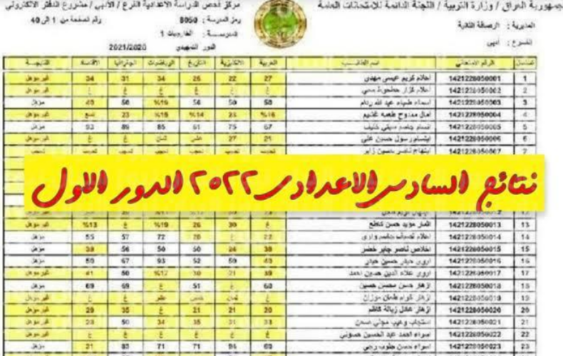 الآن.. نتائج السادس الإعدادي 2022 الدور الأول موقع وزارة التربية العراقية نتائج السادس إعدادي ظهرت