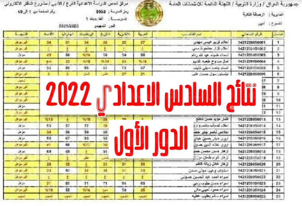 ٌResults نتائجنا.. نتائج السادس الاعدادي 2022 الدور الأول جميع المحافظات على موقع وزارة التربية والتعليم العراقية