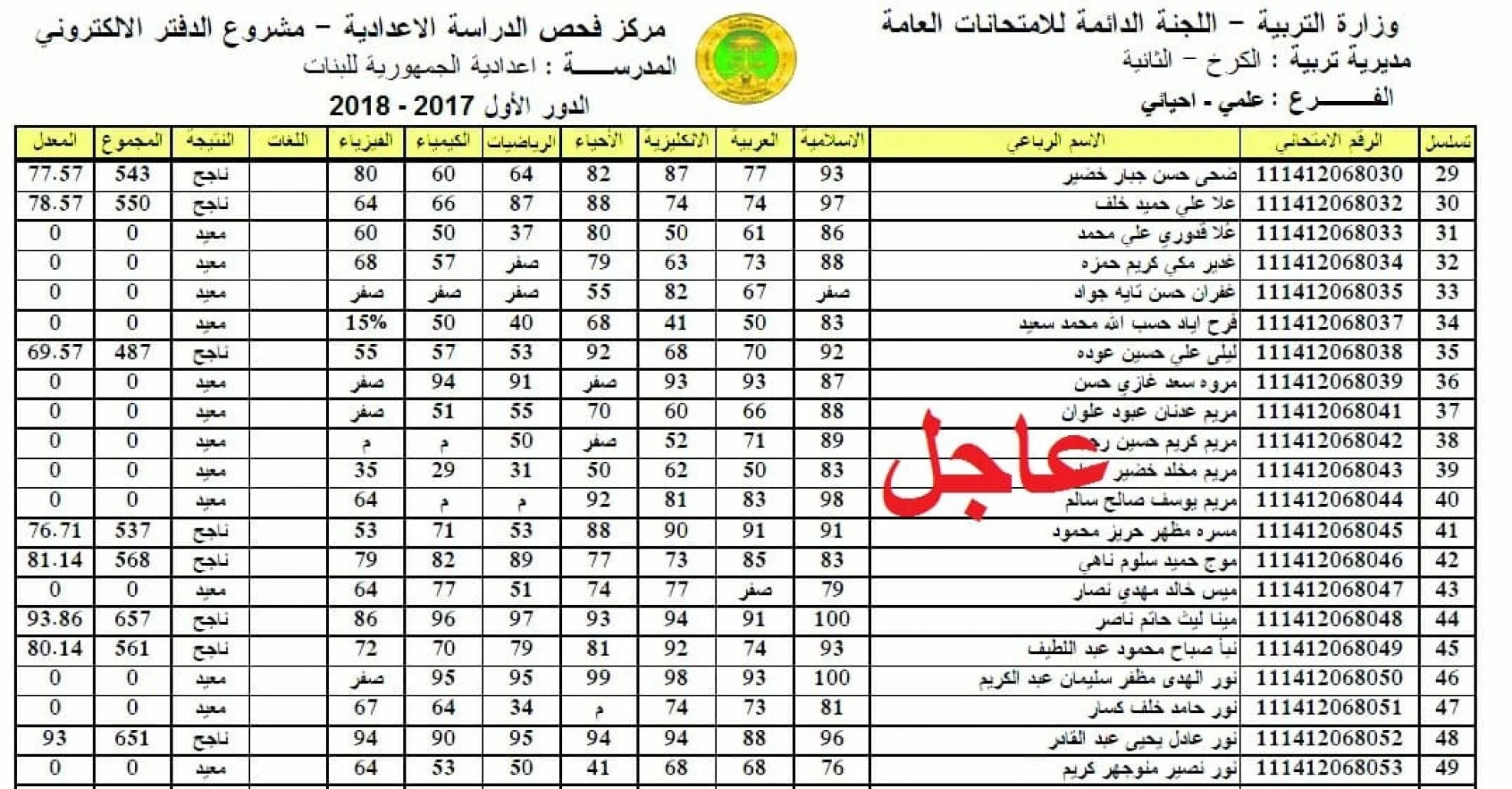 موقع نتائجنا نتائج الامتحانات 2022 السادس الإعدادي العراق